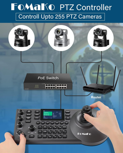 Контроллер камеры FoMaKo KC608N NDI PTZ 3 "LCD, NDI Camera Controller клавиатура с 4D джойстиком для прямой трансляции черный
