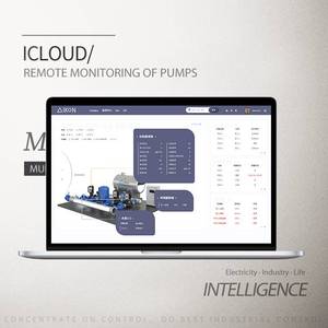 Controlador remoto de señal inalámbrica IOT programable, controlador inteligente de temperatura, humedad y movimiento, plataforma en la nube - Product Image 2