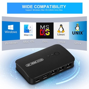 SY Auto <strong>2</strong>-Port for <strong>HDMI</strong> KVM <strong>Switch</strong> with USB2.0 Manual 3840*2160/30Hz Plastic <strong>2</strong>-in-<strong>1</strong> out - Product Image 3