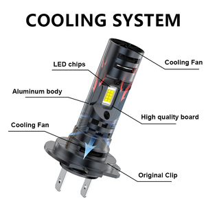 ไฟหน้ารถยนต์ LED H7พัดลมคู่8000LM 60W ความสว่างสูงรับรอง ECC ไม่มีข้อผิดพลาด - Product Image 5