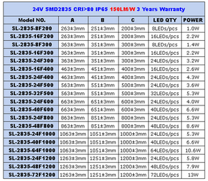 ไฟ LED คูลเลอร์สําหรับชั้นวาง IP65 แถบแสงตู้แช่แข็งกันน้ํา LED ตู้เย็นหลอด LED สําหรับตู้แสงสว่าง - Product Image 4