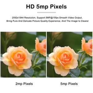 Auto Focus <strong>Raspberry</strong> <strong>Pi</strong> 5mp <strong>Sensor</strong> <strong>Module</strong> V2 V3 OV5640 ESP32 Mipi Camera <strong>Module</strong> 2K 5mp OV5640 <strong>Sensor</strong> Camera Mini