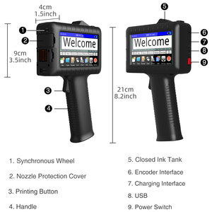 New Design Handheld Inkjet Printer for <strong>Coding</strong> 5 LIne Informaton on Cup <strong>Bottom</strong> - Product Image 2