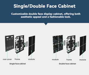 خارجي مقاوم للماء ثلاثي الأبعاد ثلاثي الأبعاد قابل للطي محمول مرن شاشة إكسسوارات مناسبة للإعلان - Product Image 6