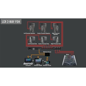 驱动器pa2in6out 2合6 dsp输出数字音频处理器全扬声器管理系统舞台音频设备 - Product Image 4