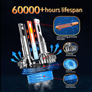 Infitary için 240W yüksek güç 9005 LED far ampulü 6500K 36000Lm 360 derece işın yeni H4 H7 H11 Hb4 9006 12V araç için LED - Product Image 4