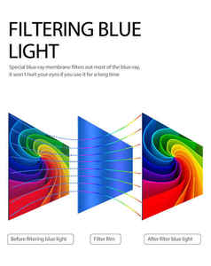 Pc 27 Inch Monitor 2560x1440P 2K Multi-Ports Anti-Blue Light 65Hz Desktop Led <strong>Display</strong> Monitor 27 Inch