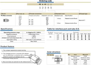 Push to Connect <strong>Tube</strong> Fitting PC 1/4" <strong>Tube</strong> Od X 1/8" NPT Thread Quick Connect Air Fittings Pneumatic Connector Straight Push