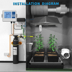 Tuya Mushroom Day/night <strong>Digital</strong> 10000ppm 15' Remote <strong>Sensor</strong> Co2 Regulate Valve Control Humidity <strong>Temperature</strong> Co2 <strong>Sensor</strong> <strong>Controller</strong> - Product Image 6