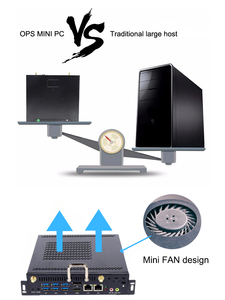 I3 i5 i7 4. Generation CPU OPS Computer 2 LAN 6 USB3.0 HD DP Dual Display Linux Ubuntu Computer Mini Ops PC - Product Image 5