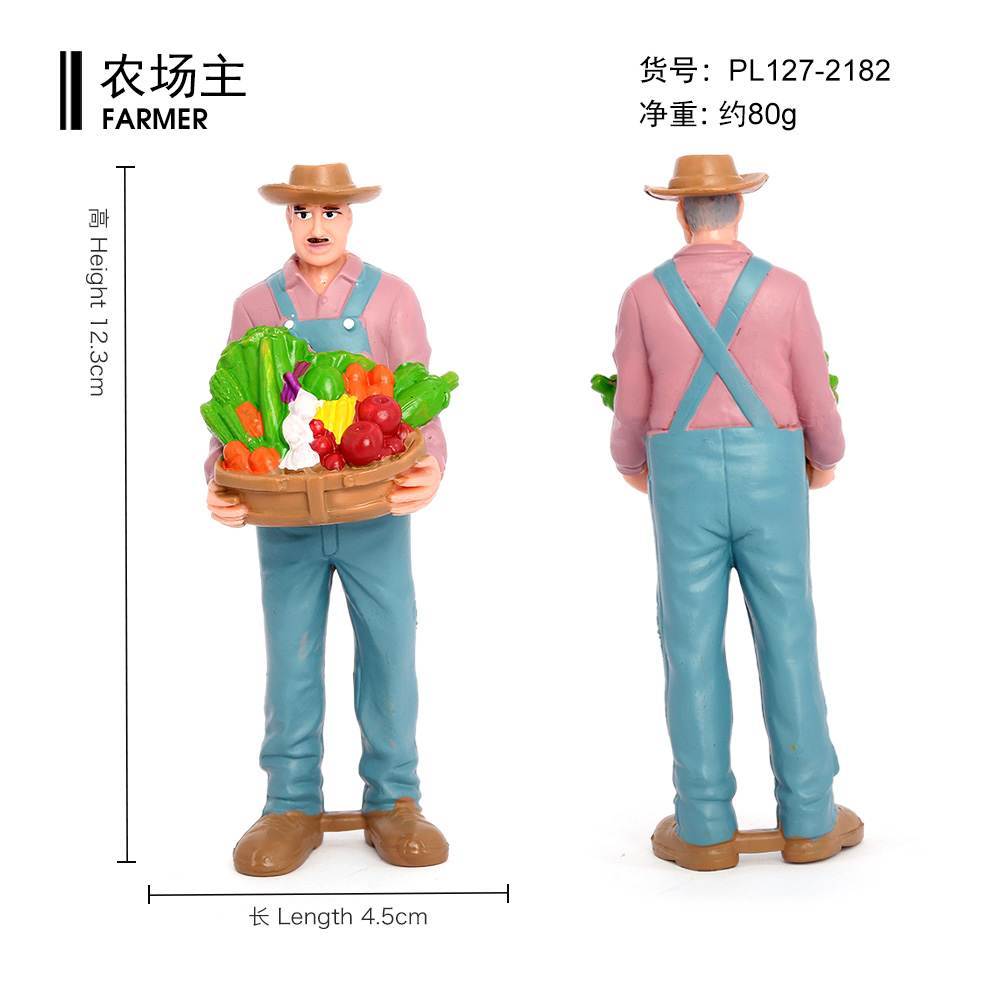 2182 Agriculteur