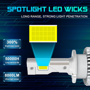 ไฟหน้ารถยนต์ <span class=keywords><strong>Led</strong></span> Csp Canbus,ชุดไฟหน้าซีนอนรถยนต์แบบอัตโนมัติ12V Foco D1s D2s D3s D4s D5s D8s Luces 6000K