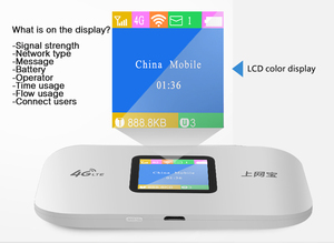 เราเตอร์ขนาดเล็ก4G Wifi,เราเตอร์ Wi-Fi ขนาดพกพาไร้สาย3G 4G Lte มีช่องใส่ซิมการ์ด - Product Image 4