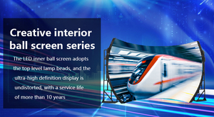 High Brightness Custom Graphic Realistic 4D Stable Picture in <strong>One</strong> Dome Creative Screen <strong>LED</strong> Display