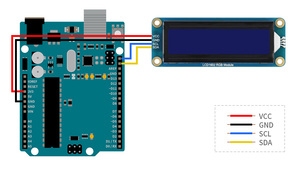 LCD1602 Pantalla LCD retroiluminada a color con 32 caracteres Pantalla LCD 3,3 V/5V Lcd1602 1602 Módulo Lcd Pantalla azul/amarillo verde - Product Image 6