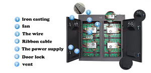 Waterproof Outdoor Full Color <strong>LED</strong> Module P4 P5 P6 P7 P8 P10 Outdoor <strong>LED</strong> Module - Product Image 5