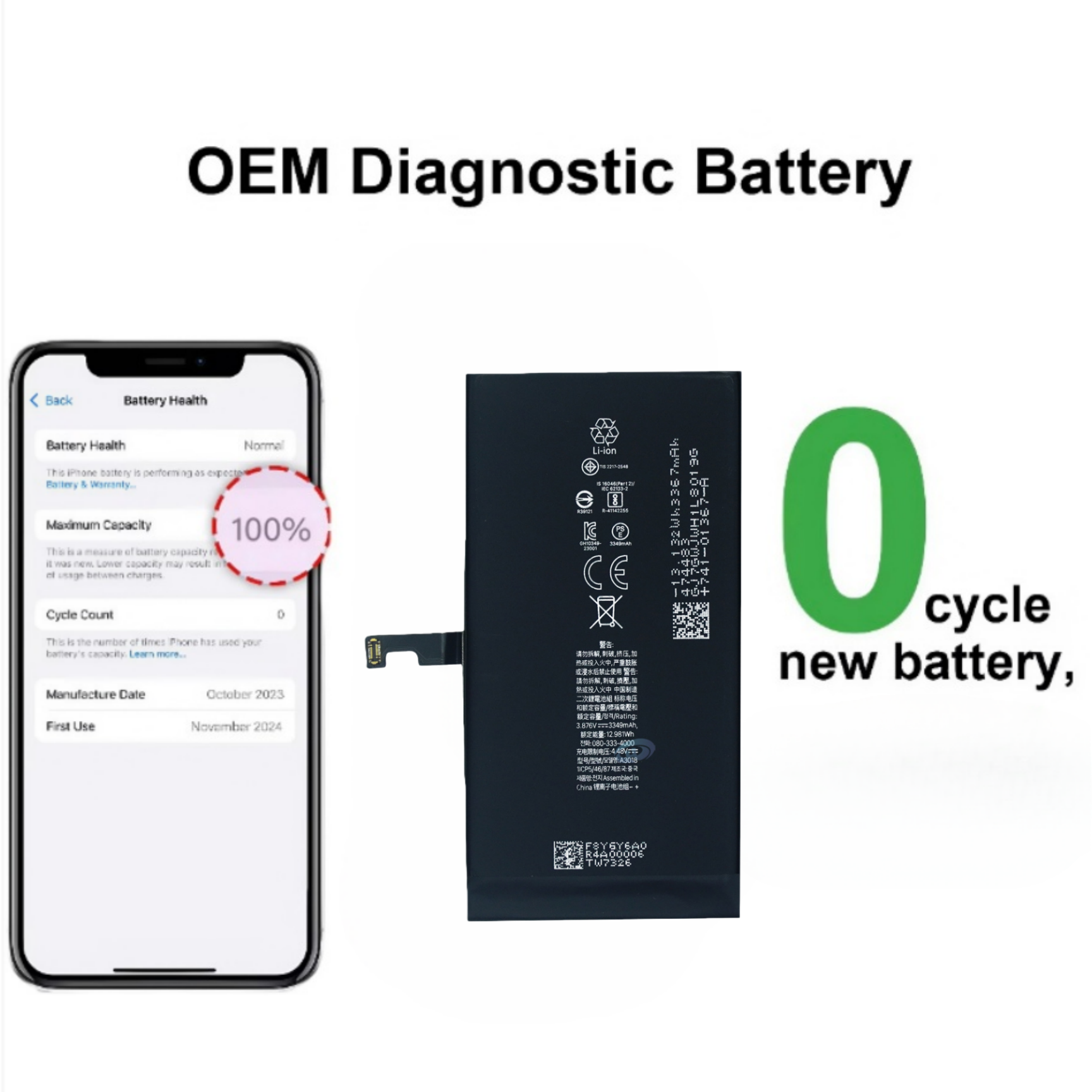 Para iPhone 15 3690mah