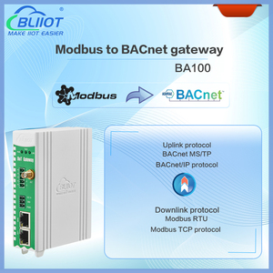 Made in China Modbus to BACnet/<strong>IP</strong> Industrial <strong>Protocol</strong> Gateways for Lighting Control Systems - Product Image 6