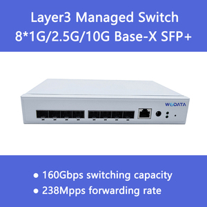 WEB/CLI/ SNMP管理8*1G/2.5G/10GBase-XSFPレイヤー3ミニ8ポート10GSFPマネージドスイッチ