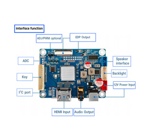 Yzy 15.6 inch màn hình cảm ứng hiển thị 1920x1080 với bảng điều khiển tương thích với Raspberry Pi Android Windows - Product Image 4