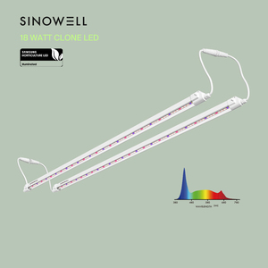 Sinowell DLC/ETL/CE/TISI giấy chứng nhận 18 Watt LED Clone ánh sáng quang phổ đầy đủ cho trong nhà cây thủy canh - Product Image 3