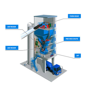 Sistema de pesaje de células de carga automática, planta de hormigón de mezcla húmeda con elevador de tolva, 25m, 3/h