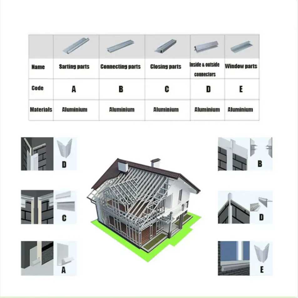 Struttura industriale magazzino officina appendiabiti costruzione Multi Story prefabbricato design moderno decor WPC wall panel