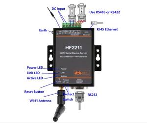 HF2211 WiFi <strong>Ethernet</strong> Mqtt Tcp Ip Serial Converter Modbus IoT Gateway Two-way Transparent RTU DTU RS232 RS485 RS422 Serial Server - Product Image 6