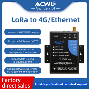 Ac701 không dây LoRa-to-4G/RJ45 Ethernet cổng truyền dữ liệu Lora/dữ liệu nối tiếp vào dữ liệu TCP ngược lại sx1276 862-928MHz EU - Product Image 5
