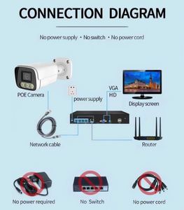 Tuya Smart Hd Surveillance 5MP 4CH <strong>Ip</strong> Outdoor <strong>Security</strong> Camera <strong>System</strong> Poe <strong>Security</strong> Nvr Camera Kit Set Cctv <strong>System</strong>