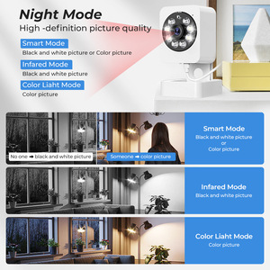 Камера для наблюдения за телом, 1080p HD, Wi-Fi - Product Image 5