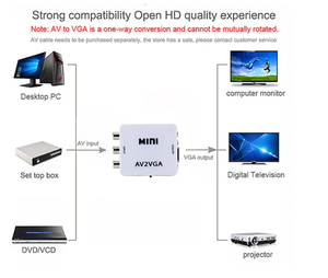 Factory Price 1080P AV <strong>to</strong> <strong>VGA</strong> Adapter <strong>RCA</strong> CVBS <strong>to</strong> <strong>VGA</strong> Converter