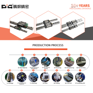 Bloques de guía lineal de acero HGW, guía lineal autolubricada para rodamientos de componentes de núcleo de máquina CNC fabricados en China - Product Image 6