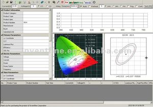Inventfine <strong>Quick</strong> CCD <strong>Scan</strong> Spectrophotometer &amp; Integrating Sphere Test <strong>System</strong> Specially Designed for Lighting Laboratory Measurem - Product Image 4