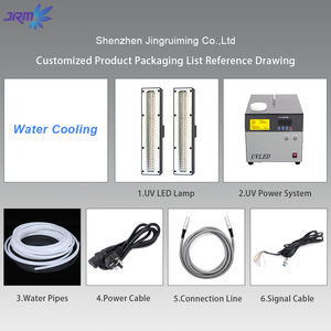 Custom Industrial Printer <strong>UV</strong> <strong>Curing</strong> Lamp <strong>365nm</strong> 395nm 2400W <strong>LED</strong> <strong>UV</strong> <strong>Curing</strong> Lamp For Single Pass Printer
