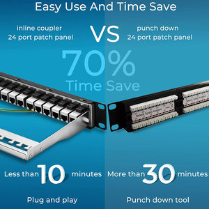 24 puertos Patch Panel Networking Rack Gabinetes Lan Cable sin RJ45 Keystone Jack para CAT6 CAT7 CAT5E Cable STP 1U Patch Panel - Product Image 4