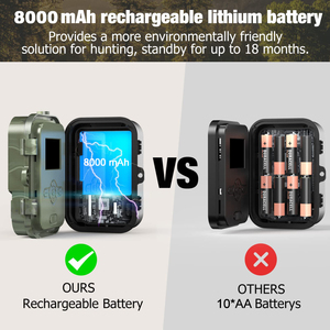 Hunting <strong>Camera</strong> 940 Pro with 8000mAh Lithium Battery <strong>Camera</strong> with Function Hunting Night Vision Cloud Service - Product Image 3