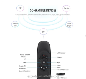 Cheaper Wireless air Mini <strong>Keyboard</strong> C120 for <strong>Android</strong> Tv Box 2.4g Universal Remote <strong>Control</strong> air Mouse Vs I8 <strong>Keyboard</strong> MX3 Remote - Product Image 5