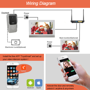 Kit de intercomunicador inteligente CAT5 IP POE, timbre de puerta inteligente Tuya, cámara con pantalla táctil de 7 pulgadas, sistema de Audio y vídeo - Product Image 6