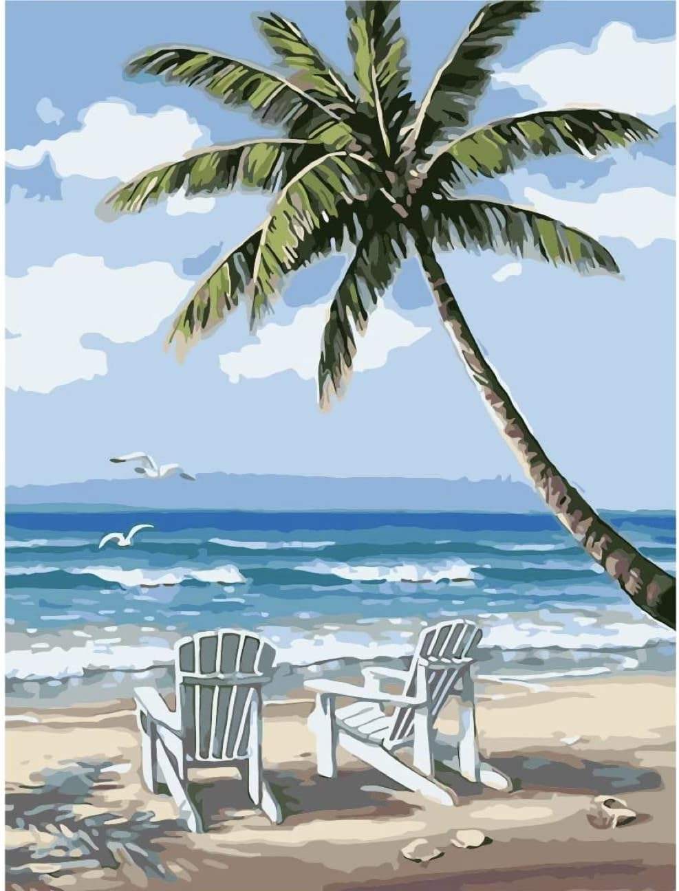 ตามภาพที่แสดง