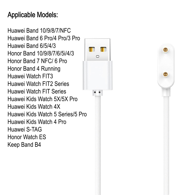 USB-A blanc