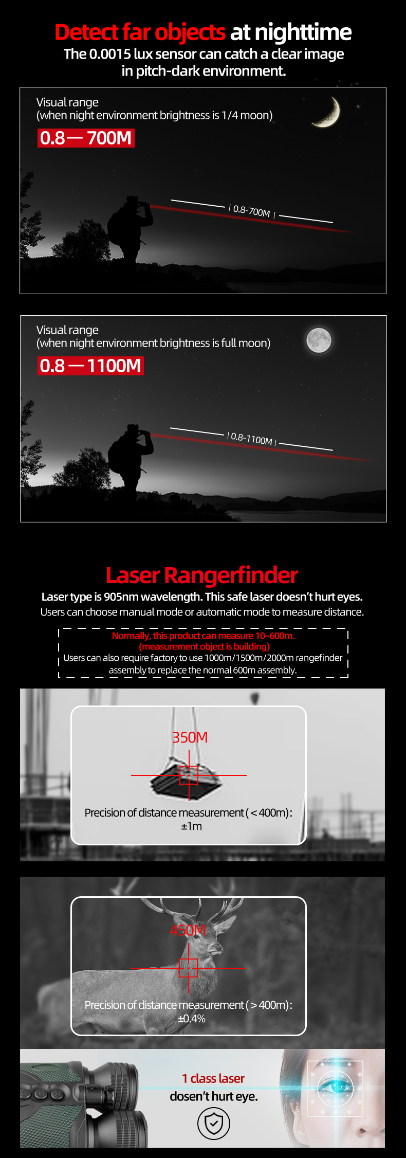 6.539X50 Digital Night Vision Binoculars WIFI APP with 10600m Laser