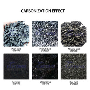木材碳化热解炉干馏生物炭制造活性炭碳化回转窑 - Product Image 5