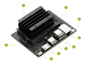 Jetson Nano Developer Kit 2GB AI scheda di sviluppo dell'intelligenza artificiale - Product Image 6
