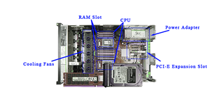 Len0vo Server SR868 SQL Server Standard Intel Xeon CPU Win Web PC Computer 4U GPU Server Gehäuse