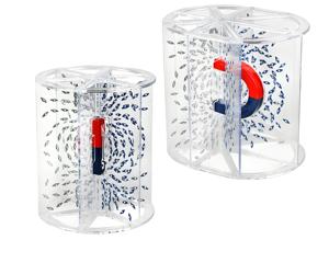 Dimostratore del campo magnetico