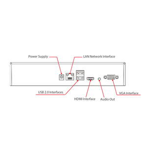 SeeEasy App 2K 10CH NVR IP Camera Recording Unit H.265 Network Video <strong>Recorder</strong> with 4K <strong>Input</strong> <strong>Output</strong> Wired Outdoor Camera - Product Image 3