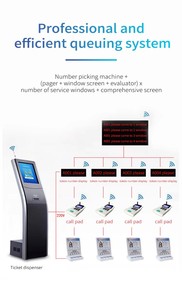 ZCLH Customer Flow <strong>Management</strong>, Electronic Queuing <strong>System</strong> for Bank Clinics, Intelligent <strong>Self</strong>-<strong>service</strong> Queuing Terminal - Product Image 3