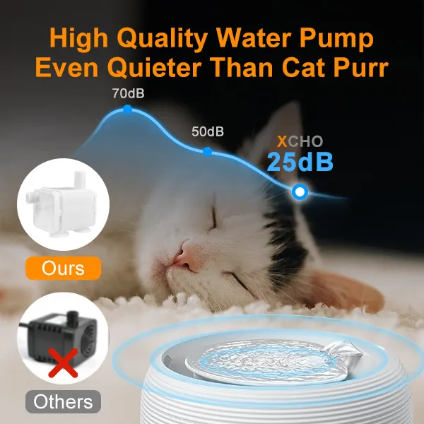 XCHO-Fuente de agua automática filtrada ABS para gatos, fuente de agua para perros y gatos