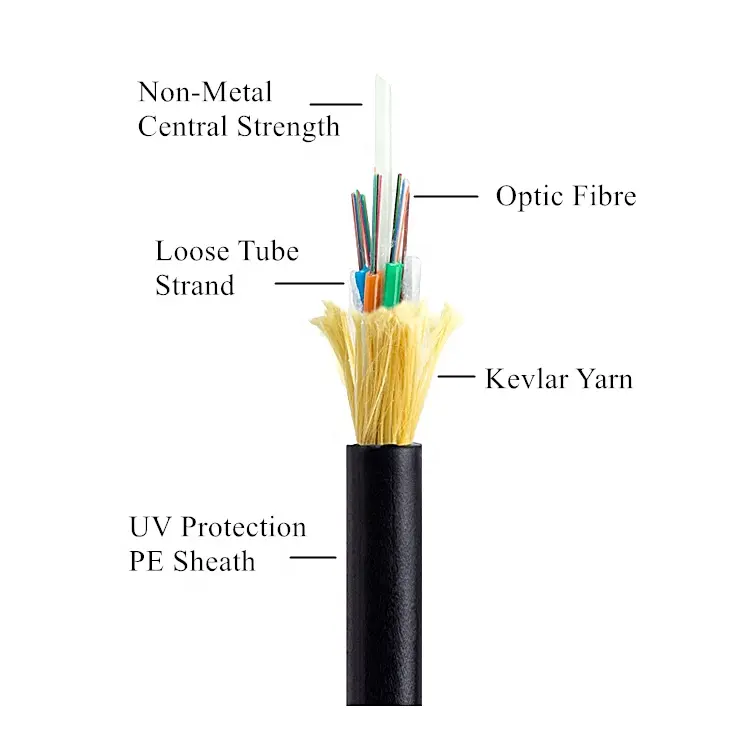 ADSS 16 24 48-adriges Glasfaser kabel Preis pro Meter G652D SM Single PE-Mantel 50-100m Spannweite Außen kabel